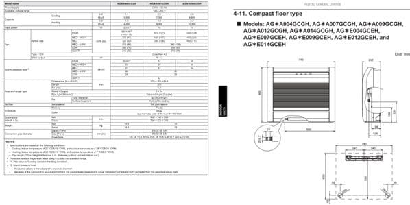 Fujitsu Air conditioning AGYA007GCGH VRF Floor Console Indoor Unit R410A 2.2Kw 240V~50Hz
